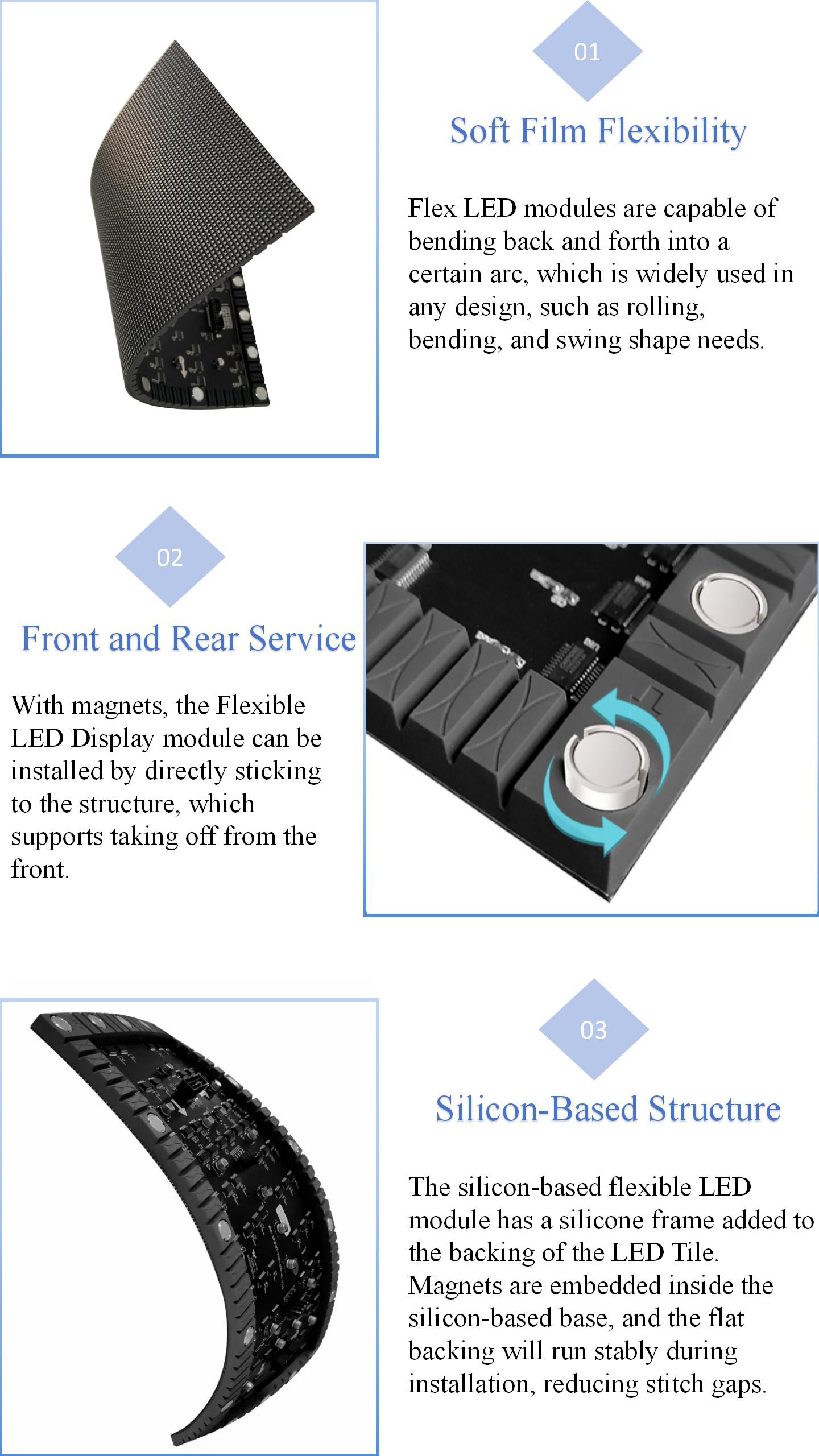 Product detailes of P186 Flexible LED Display Wall
